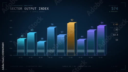 Bar chart in navy background economic statistic data display 