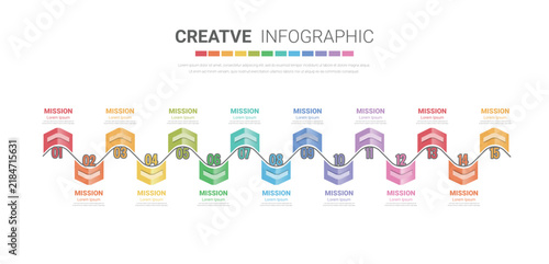 Business Workflow Infographic Template with 15 Stages Process Diagram and Information Layout, Hand Drawn Sketch Style Workflow Diagram