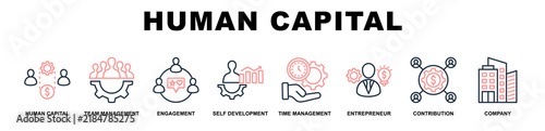 Human Capital banner web icons set vector illustration outline color style.