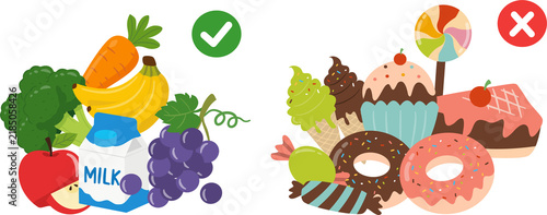 Kir with healthy and unhealthy food