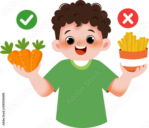 Kir with healthy and unhealthy food