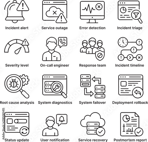 SaaS Incident Response and Service Recovery Labeled Outline Icon Set