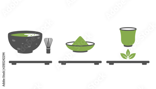 Traditional Japanese matcha green tea preparation set with ceremonial bowl, bamboo whisk, and tea cup.