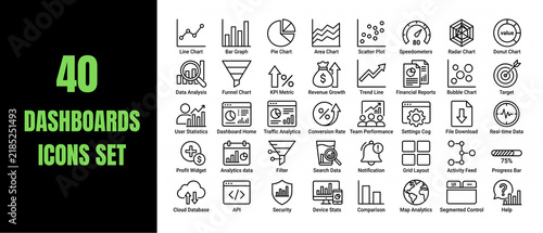Business dashboard icons set collection of linear finance and data analysis symbols