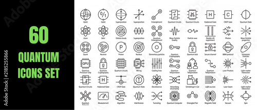 Quantum computing icons set collection of physics and technology symbols for science