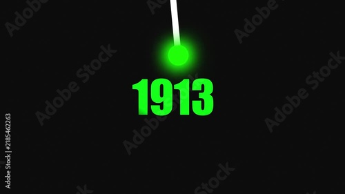 Bright Idea Lighting Up 1913 – Futuristic New Year Concept Symbolizing Innovation, Hope, Strategy and Forward Thinking Success.4k video black background
