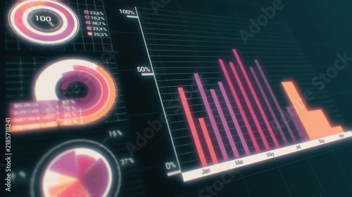 Digital data visualization showing animated bar charts and circular graphs on a dark grid interface with video animated financial graphs growing information performance calculation development