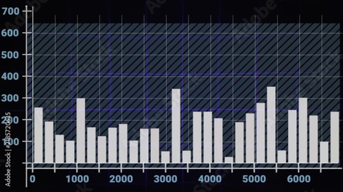 Three identical bar charts showing numerical data against a dark blue bokeh background with graphs displaying numerical background glowing light numerical values over identical white video three