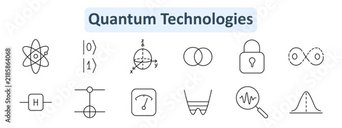 Bild auf Leinwand Quantum technologies set icon