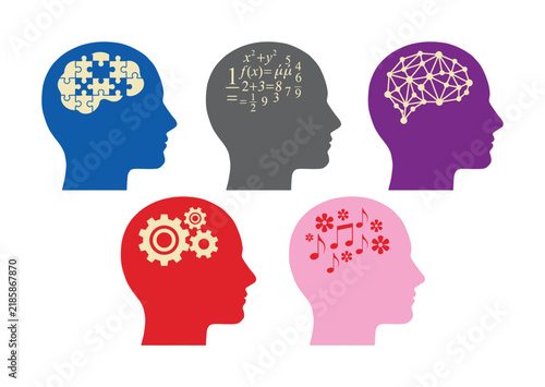Five human profiles representing different cognitive functions and intelligence