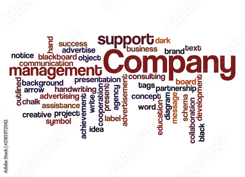 Bild auf Leinwand Word Cloud with COMPANY concept