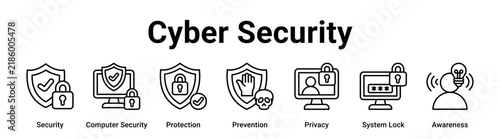 Cyber Security web banner icon vector illustration concept for technology with icon of Security, Computer Security, Protection, Prevention, Privacy, System.