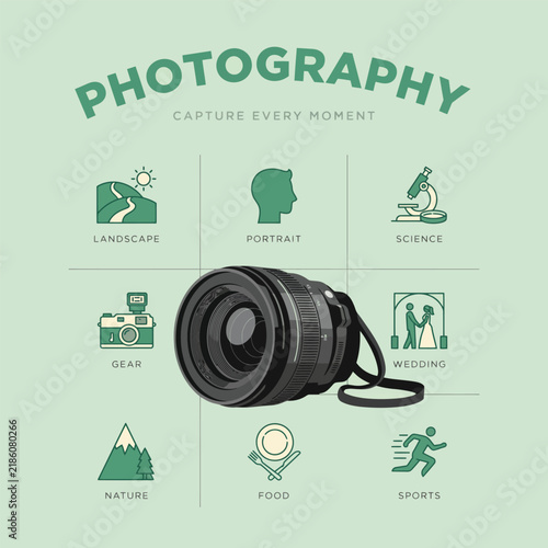 Photography niche icons set with camera lens