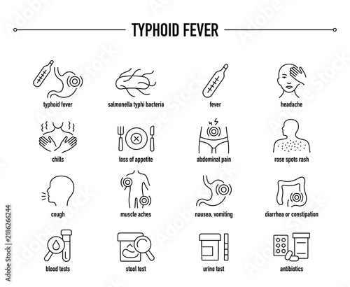 Typhoid Fever symptoms, diagnostic and treatment vector icon set. Line editable medical icons.