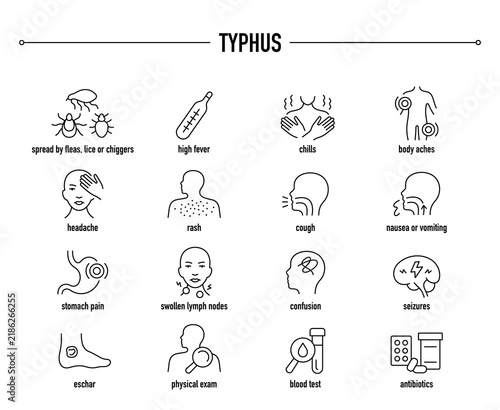Typhus symptoms, diagnostic and treatment vector icon set. Line editable medical icons.