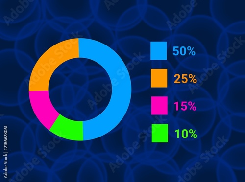 Colorful donut chart displaying percentage data with 50%, 25%, 15%, and 10% values on a dark blue background