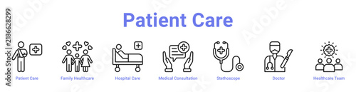 Patient Care Web Icon Banner and Collection