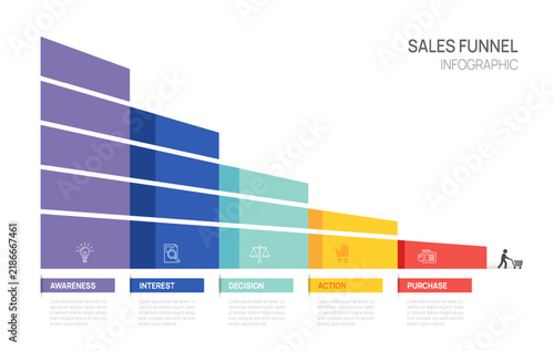 Business sales funnel infographics diagram template, Modern Timeline 5 step, ...