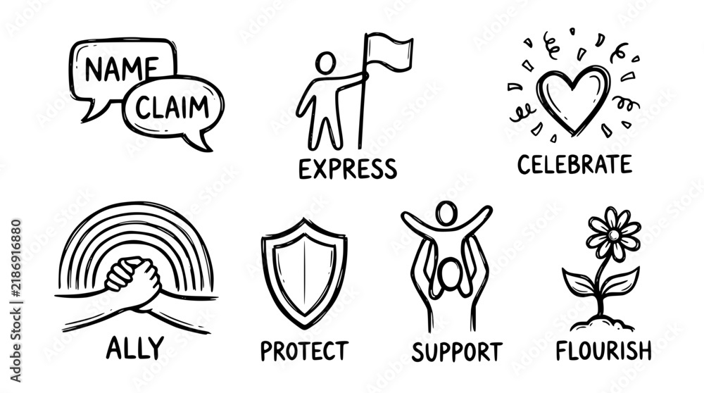 Obraz premium Hand drawn modern gender identity expression icons explore name claim express celebrate ally protect support flourish, black ink sketch vector illustration 