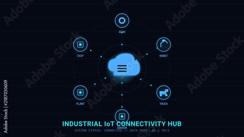 Industrial Internet of Things Connectivity Hub Data Network