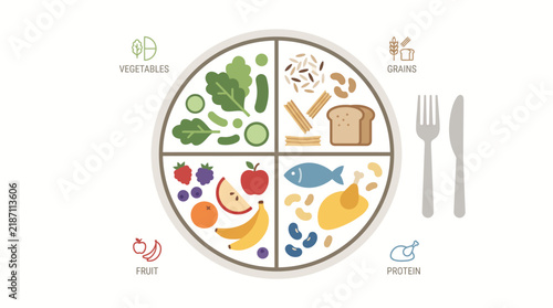 Balanced diet plate illustration with healthy food groups
