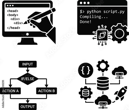 Foto Programming and coding software development vector icons set, html code editor,