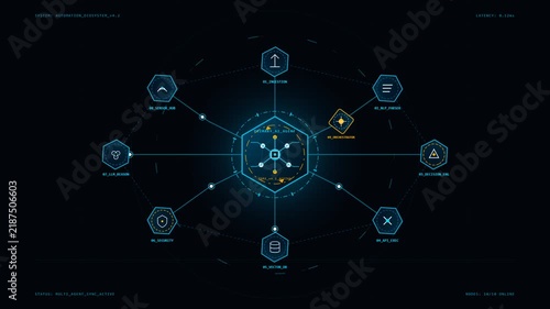 Futuristic digital HUD interface displaying primary AI agent status and network nodes for automation ecosystem control
