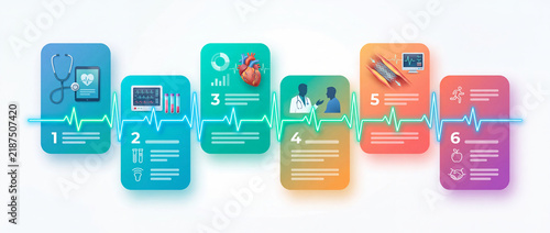 Cardiology infographic showing cardiac care steps with a glowing ECG line, colorful numbered cards, diagnostic icons, and heart anatomy for clinical healthcare presentations