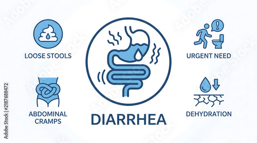 Medical vector diagram showing symptoms of diarrhea with labeled icons