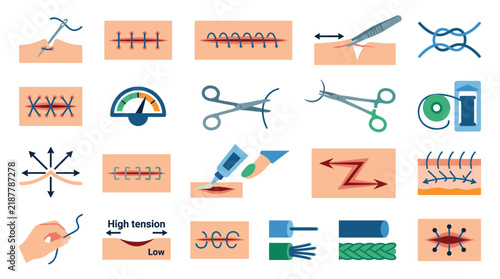 Comprehensive Medical Suturing Technique Icons Representing Surgical Wound Closure Methods and Wound Care Instruments for Healthcare Education