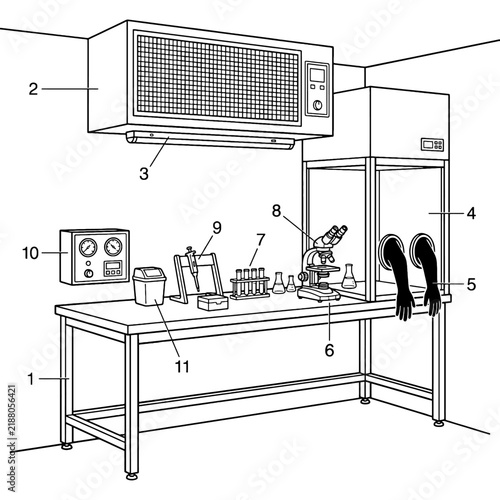 Detailed diagram of a laboratory workbench with scientific equipment. Vector line art illustration. Isolated on a white background