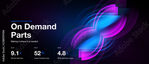 Dark background showcases additive production concept. Text highlights on demand parts, benefits include shorter lead time, lower inventory costs. Abstract floral design present.