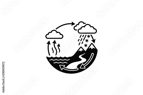 Water cycle diagram with clouds mountains and river.