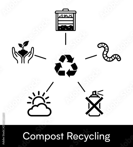 фотографія Organic waste decomposition and zero chemical gardening diagram mapping circular