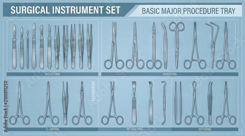 Diagram of surgical instrument set for medical training.