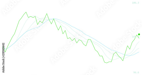 Obraz na płótnie Financial stock market line graph showing volatile green price fluctuation and moving averages isolated on transparent background