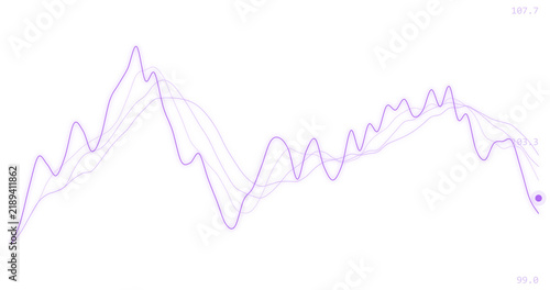 Obraz na płótnie Purple financial line graph showing complex stock market fluctuations and data analysis, presented isolated on transparent background