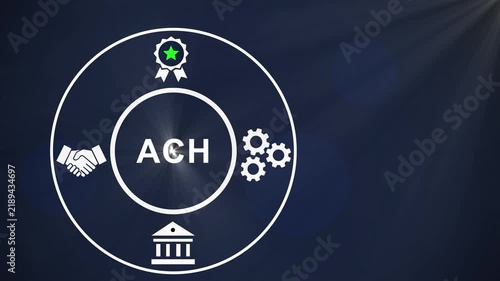 Animated ach payment processing concept featuring banking handshake agreements, and gear mechanisms for financial technology, digital transactions, secure money transfers, and corporate business