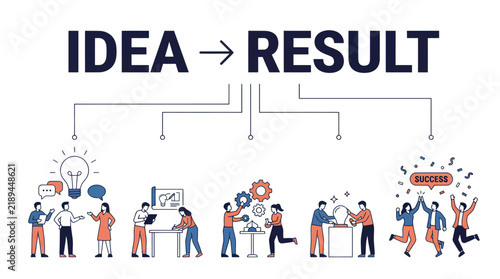 Product development stages from creative idea to successful outcome are depicted through team collaboration.
