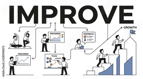 Self improvement and corporate growth concept visualizes progress with diverse personal and professional milestones.
