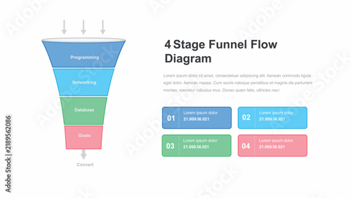 4 Stage Funnel Flow Diagram Template