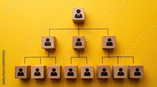 Corporate organizational chart hierarchy shown through wooden blocks on yellow