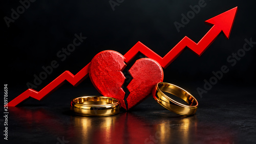 A broken red heart, two gold wedding bands, and an upward-trending red arrow against a dark background, symbolizing a rising divorce rate.