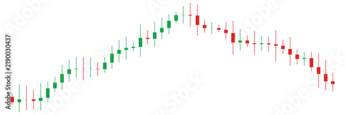 Принти на полотні Inverted v shape financial candlestick chart pattern isolated on transparent bac