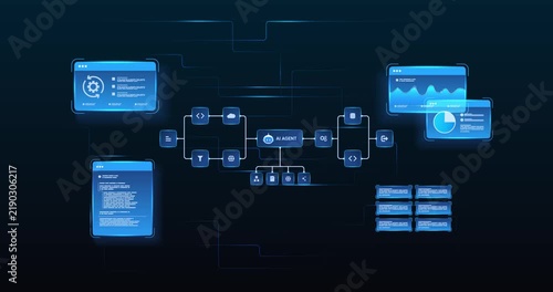 Futuristic AI automation workflow network diagram system processing flow with automation pipelines, analytics dashboards, code modules and automation system, looped animation