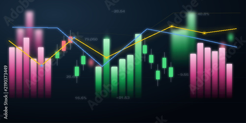 Konstfotografi Financial stock market data visualized with candlestick charts and line graphs, depicting trends and fluctuations in trading activity