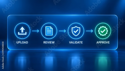 Obraz na płótnie Workflow process with upload review validate and approve steps