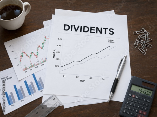 Market charts labeled 