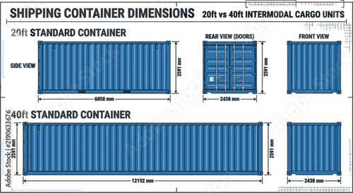 Shipping Container Dimensions Blueprint Diagram with Vector Technical Specifications for 20ft vs 40ft Intermodal Cargo Units Side Rear and Front View Panels