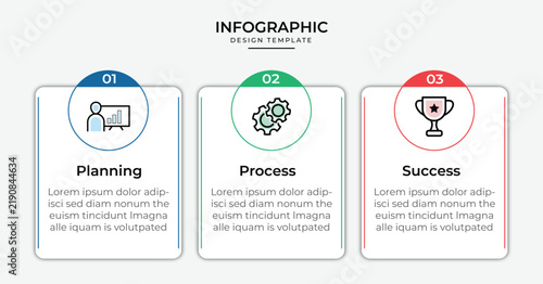 Three Step Business Planning Process and Success Infographic Template